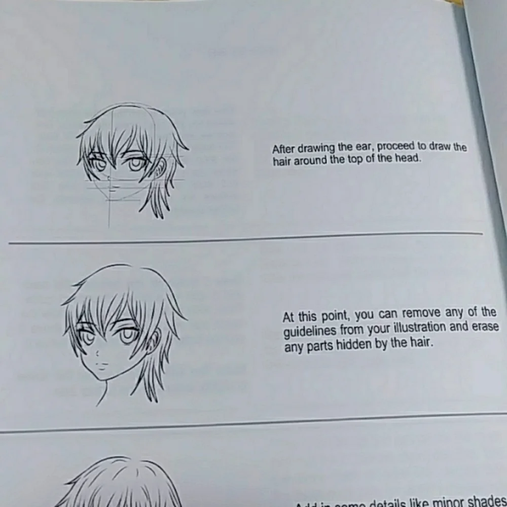 How to draw anime and manga faces, guide for kids, teens, adults